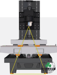 SMART MACHINE TOOL SV-2 Vertical Machining Centers | Hillary Machinery LLC