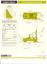 1979 CLARK C500 Y 300 D Forklift Truck | Hillary Machinery LLC (7)