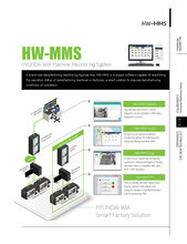 HYUNDAI WIA HS8000 II Horizontal Machining Centers | Hillary Machinery LLC (23)
